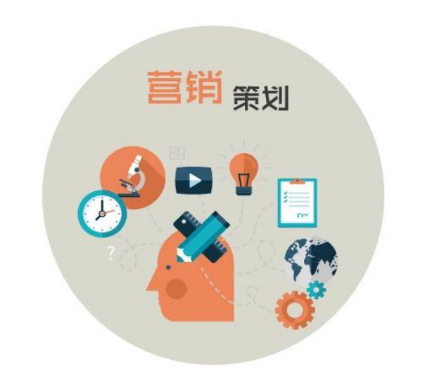 影楼营销策划
